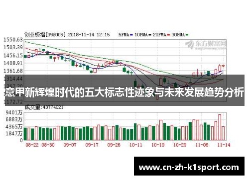 意甲新辉煌时代的五大标志性迹象与未来发展趋势分析